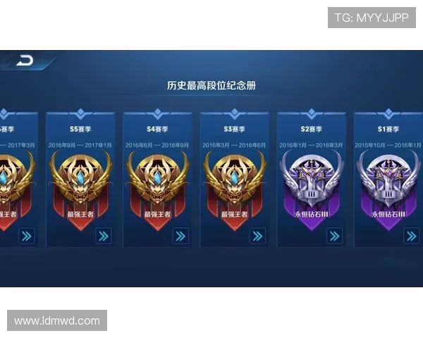 吴娜独家分享王者荣耀游戏心得与技巧助你快速提升段位与战斗力 吴娜独家分享王者荣耀游戏心得与技巧助你快速提升段位与战斗力