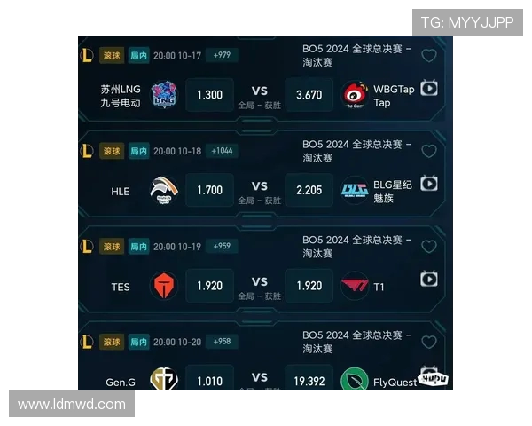 赛后复盘：TES与BLG对决中的战术意识与团队配合分析