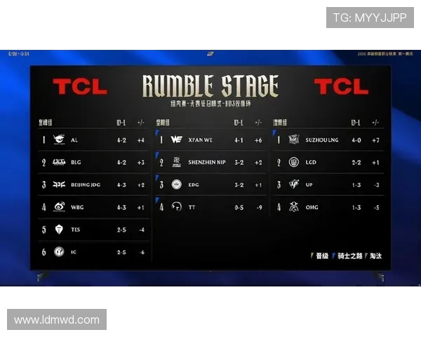 Bin上单发挥核心作用带领团队鏖战赛场书写属于自己的传奇时刻