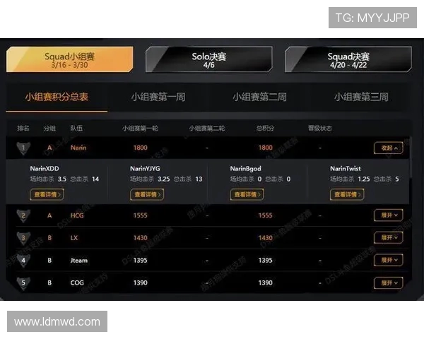 Gen.G绝地求生战队崛起背后的故事与未来发展潜力分析