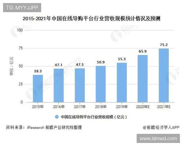 《2025年全球电竞赛事趋势分析：新兴战队崛起与技术创新推动行业变革》