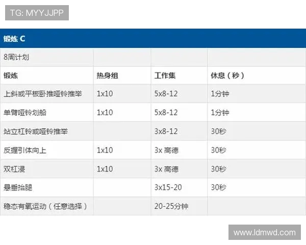 全面提升体能与竞技水平的创新体育训练方法与实践探讨 全面提升体能与竞技水平的创新体育训练方法与实践探讨
