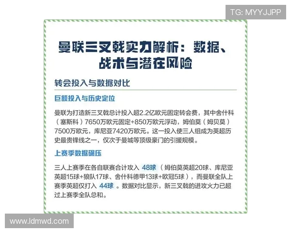 曼联新赛季战术调整与球员表现分析全面解析 曼联新赛季战术调整与球员表现分析全面解析