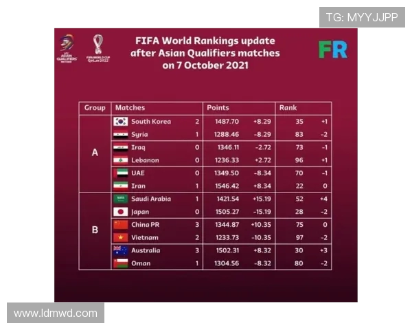 伊朗与日本足球对决盘口分析及投注建议详解 伊朗与日本足球对决盘口分析及投注建议详解